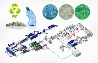 작은 알모양으로 하기 기계 600를 재생하는 폐기물 플라스틱 분쇄 - 3000kg/H 큰 수용량