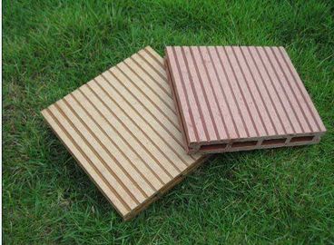 기계, Decking 담 단면도 WPC 밀어남 기계를 만드는 PP/PE WPC